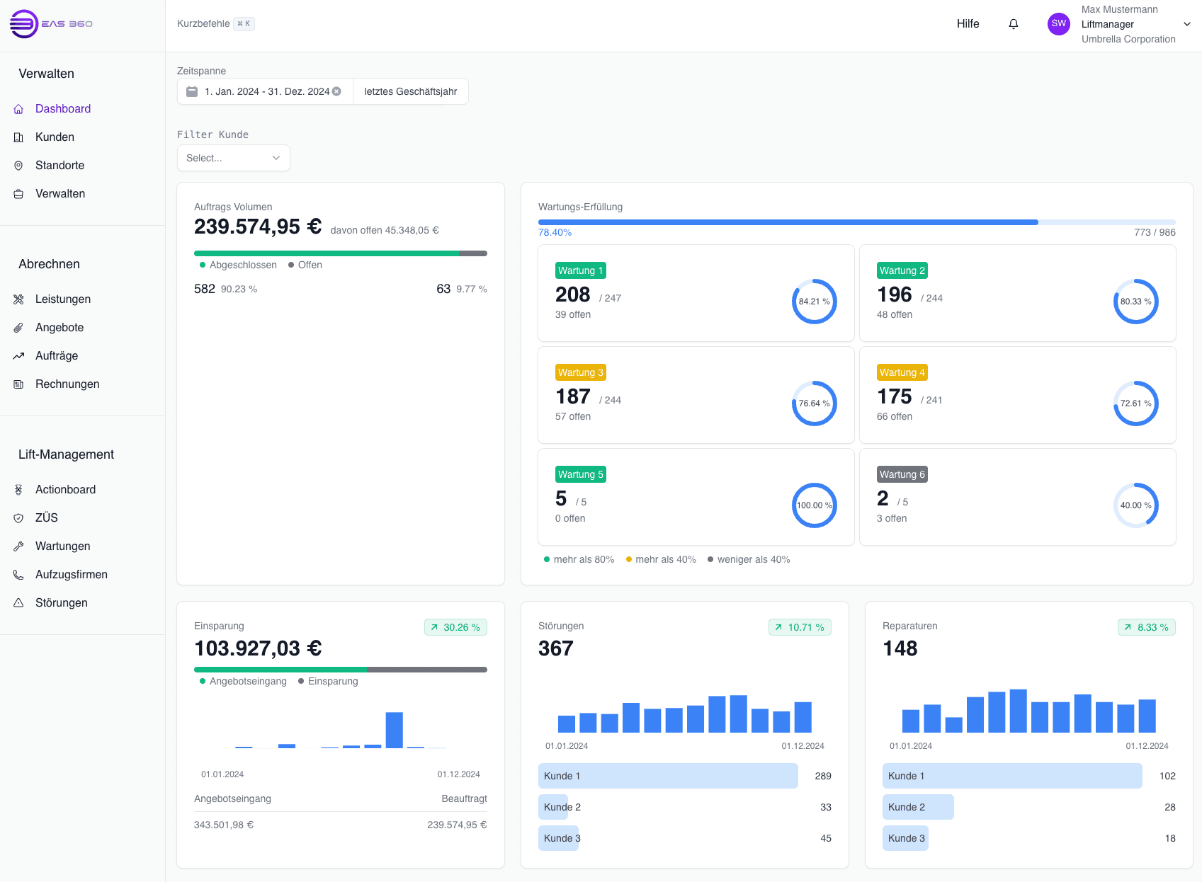 EAS360 Dashboard Übersicht