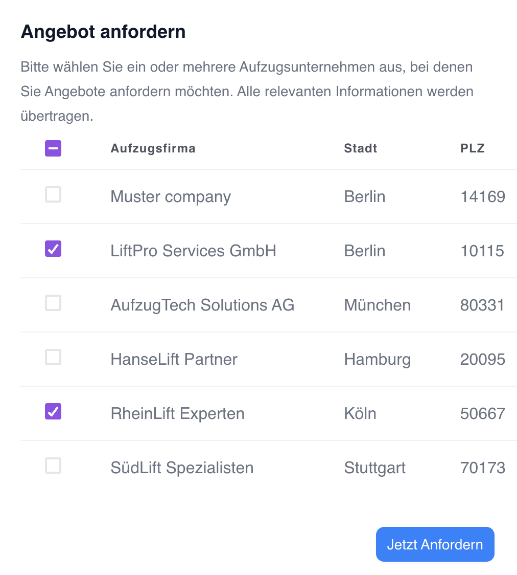 Kunden fordern direkt Angebote von gelisteten Aufzugsunternehmen an